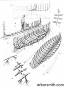 grow_your_boat1.jpg