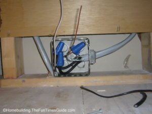 Placement of the new 110 volt outlet is crucial when installing a gas range