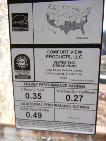 window-labels
